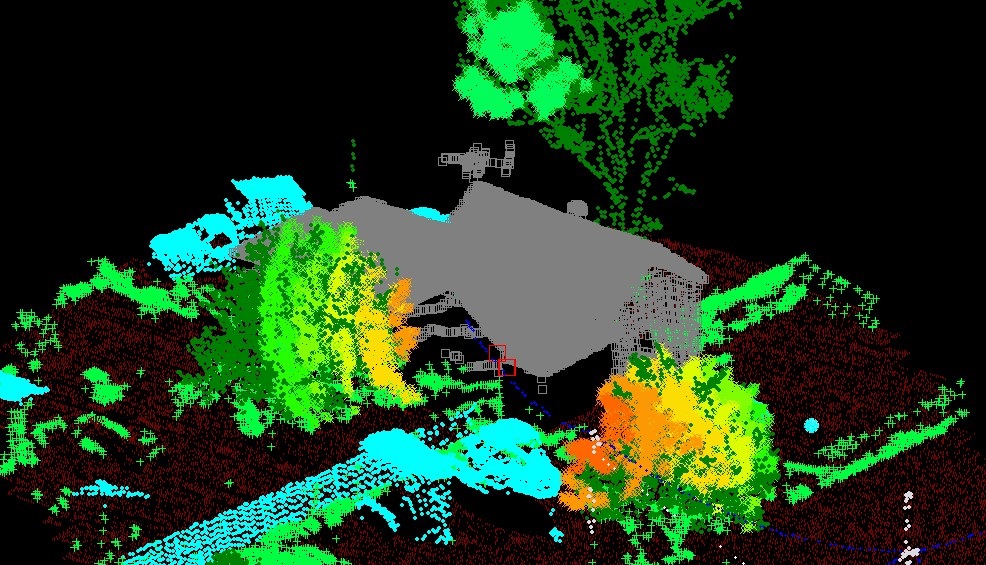 The Pitfalls of Working with Lidar